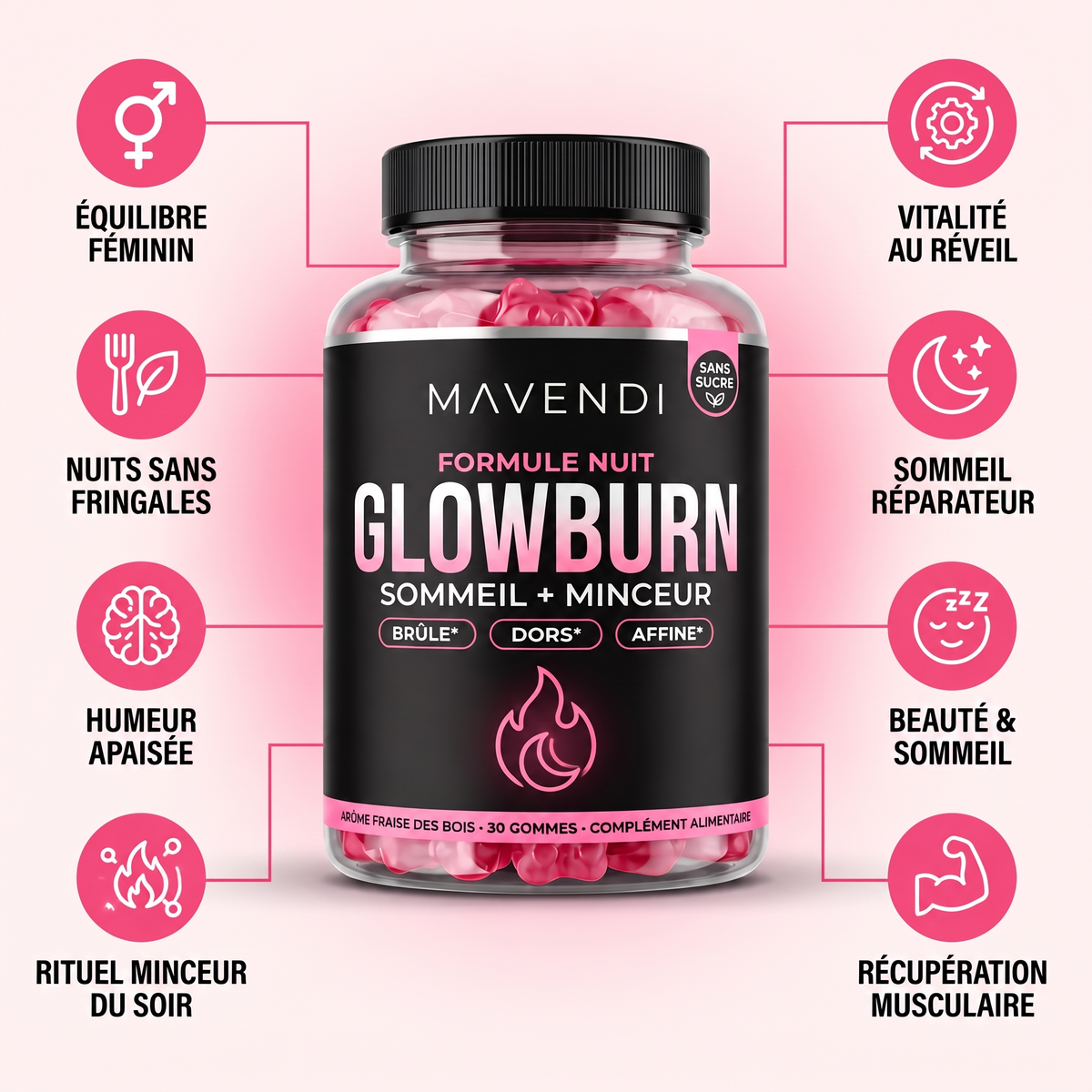 GlowBurn | Gummies brûle-graisses pour la nuit - Fraise des bois